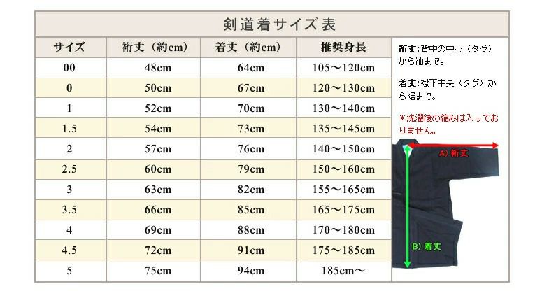 新特製晒一重剣道着【剣道着　上衣　剣道衣】