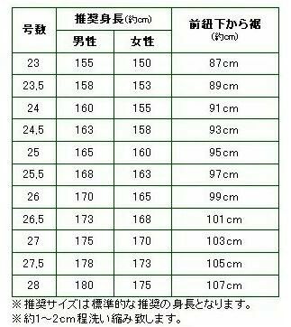  正藍染特製10000番剣道袴【剣道 袴・木綿袴・高校生・大学一般社会人向】 