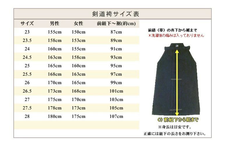 正藍染特製7000番剣道袴【剣道 袴・藍染綿袴・中学生、高校生、大学一般向き】 